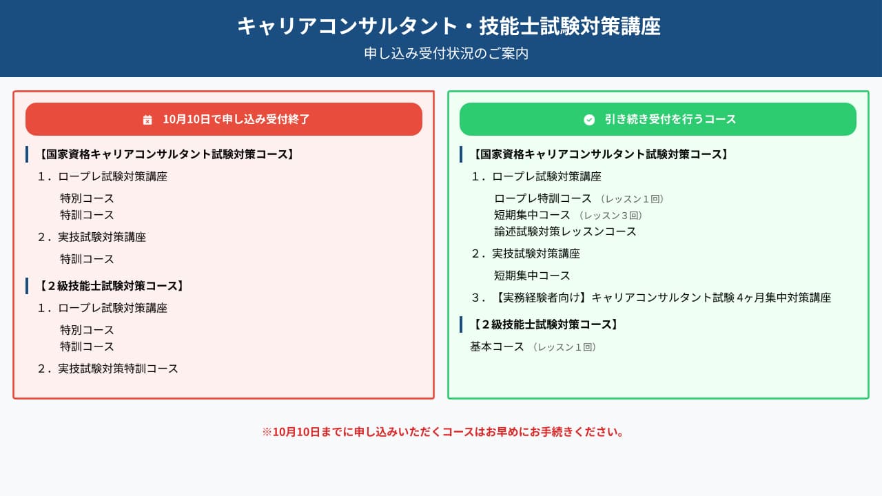 10月10日で受付終了のお知らせ